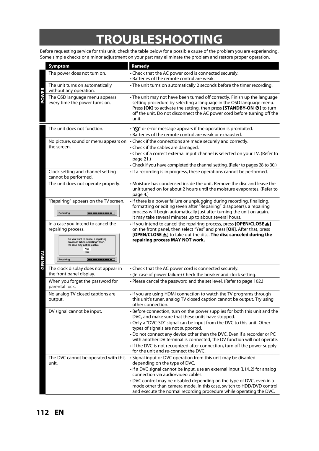 Magnavox H2160MW9 owner manual Troubleshooting, Symptom Remedy, OPEN/CLOSE a to take out the disc. The disc canceled during 