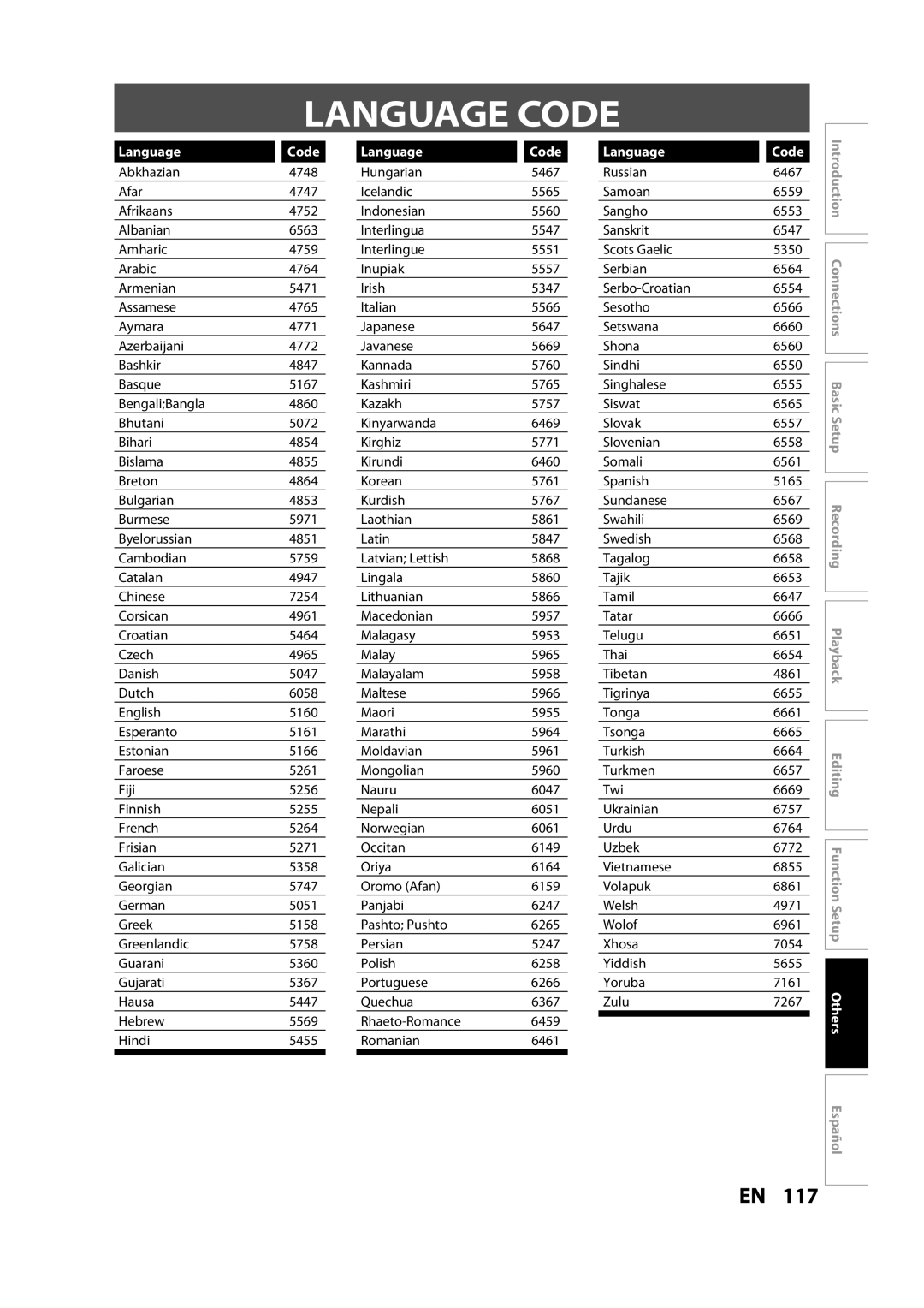 Magnavox H2160MW9 owner manual Language Code 