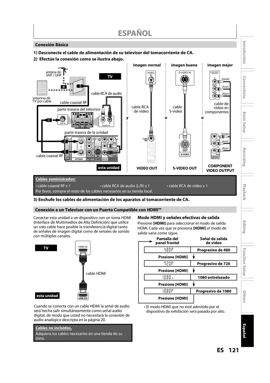 Magnavox H2160MW9 owner manual Español, Conexión Básica, Efectúe la conexión como se ilustra abajo, Component Video Output 