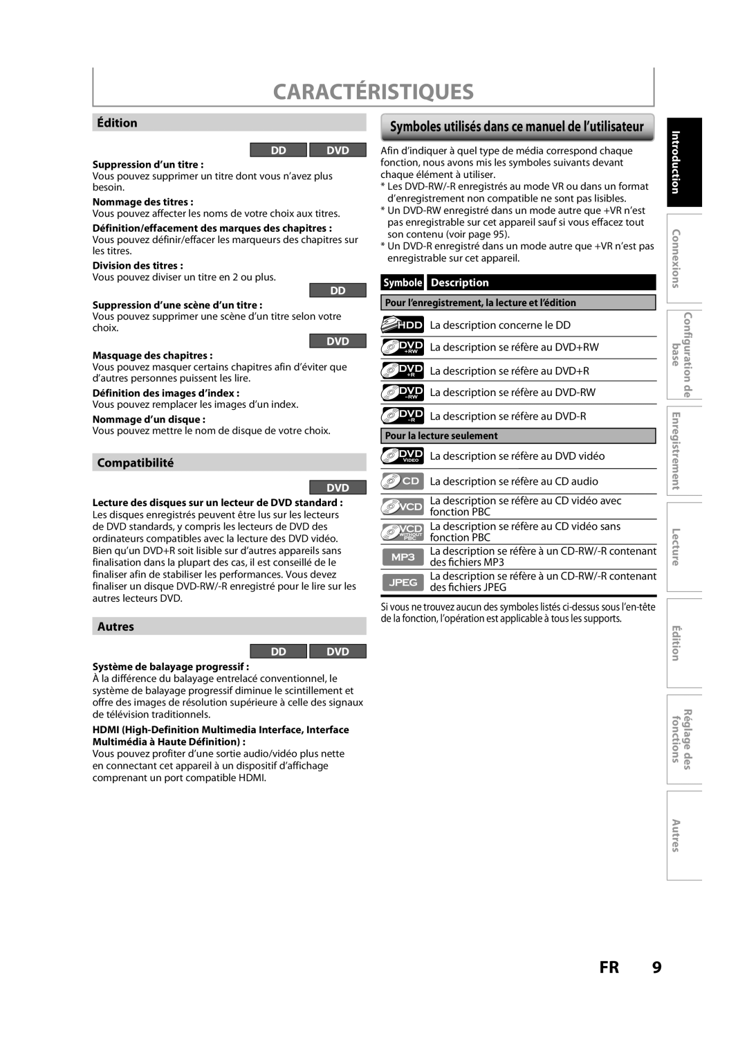 Magnavox H2160MW9 owner manual Caractéristiques, Édition, Compatibilité, Autres, Symbole Description 