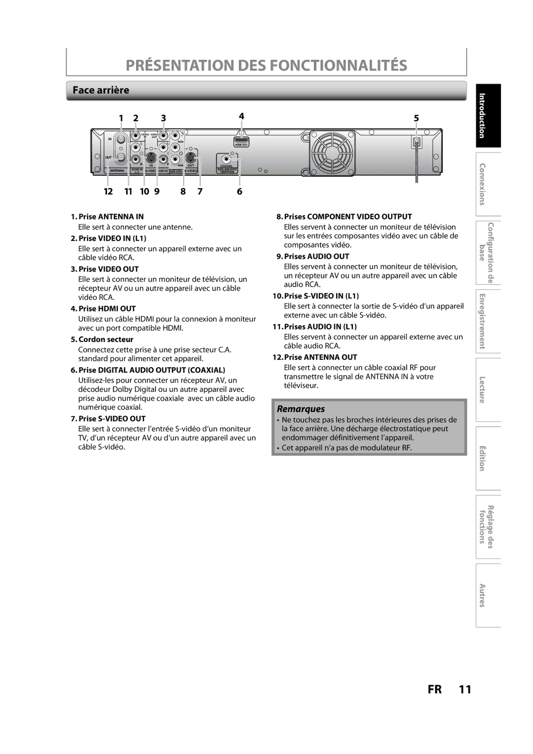 Magnavox H2160MW9 owner manual Présentation DES Fonctionnalités, Face arrière, Remarques 