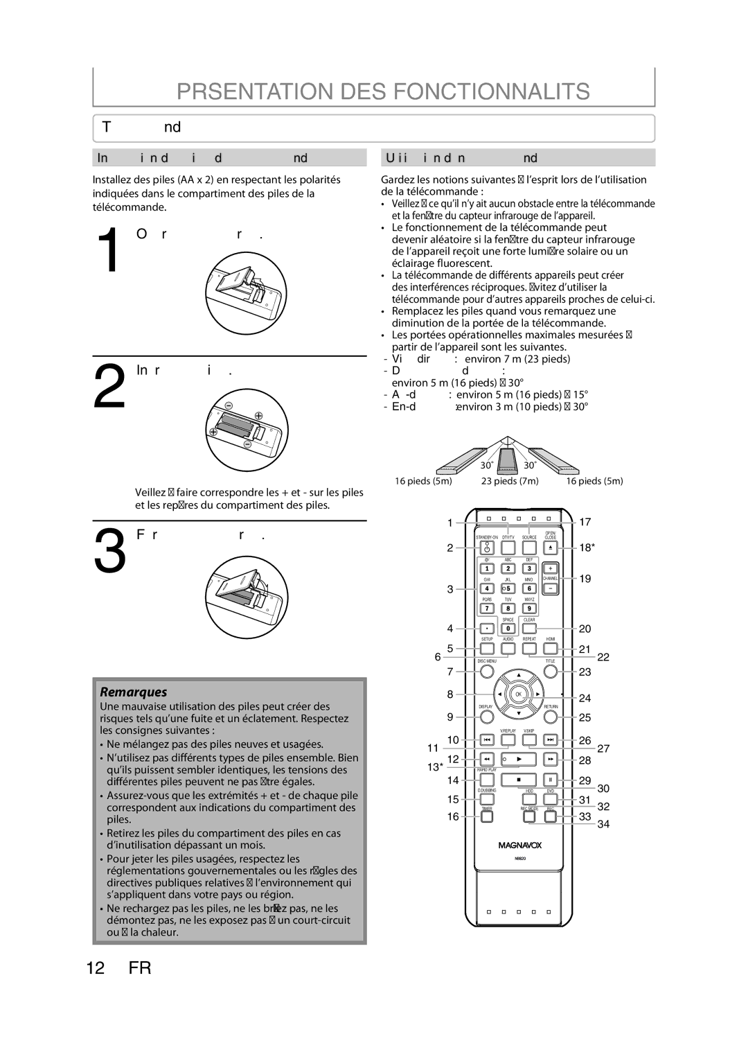 Magnavox H2160MW9 Télécommande, Ouvrez le couvercle Insérez les piles, Fermez le couvercle, Utilisation d’une télécommande 