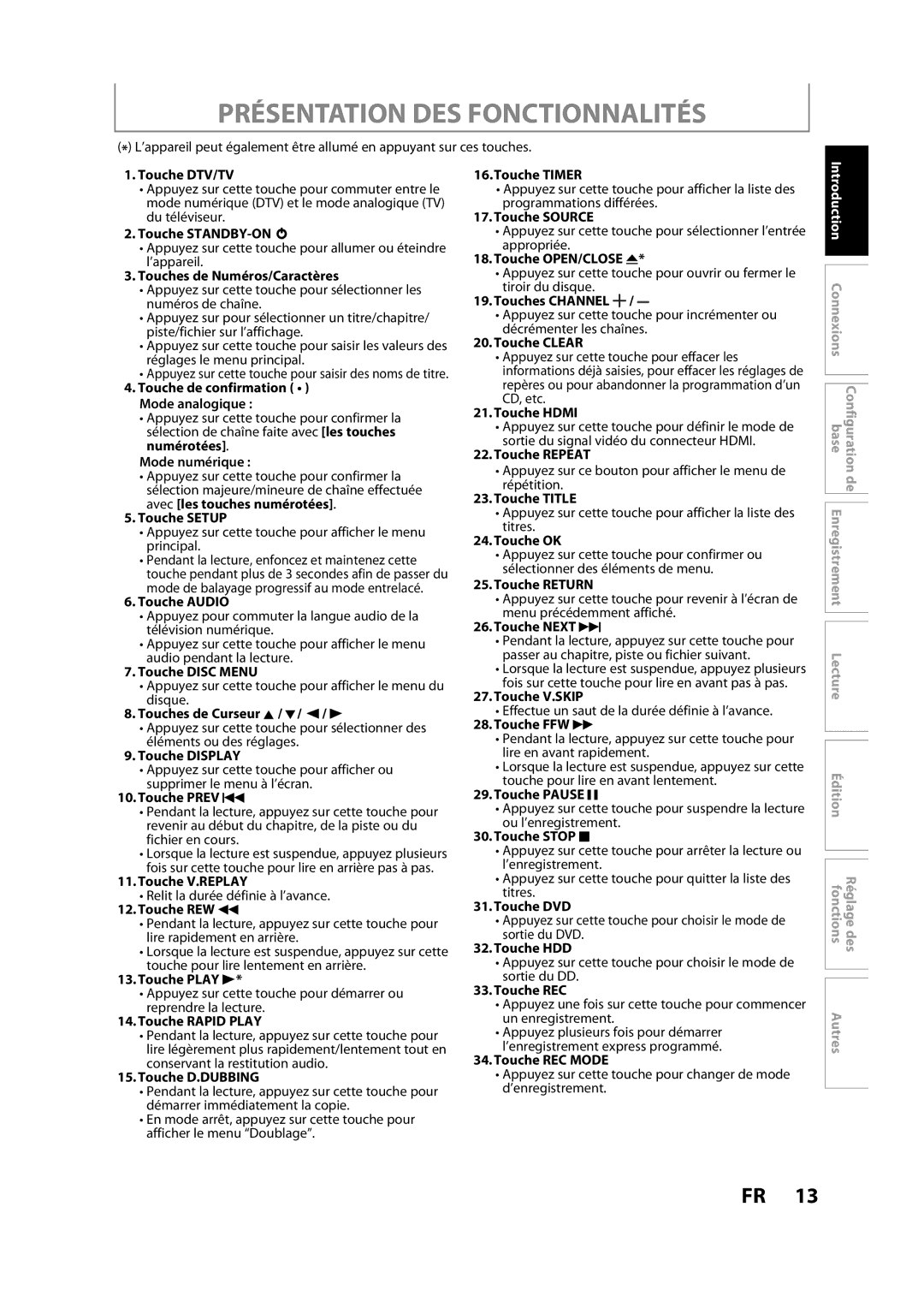 Magnavox H2160MW9 Touche DTV/TV, Touches de Numéros/Caractères, Touche de confirmation Mode analogique, Mode numérique 