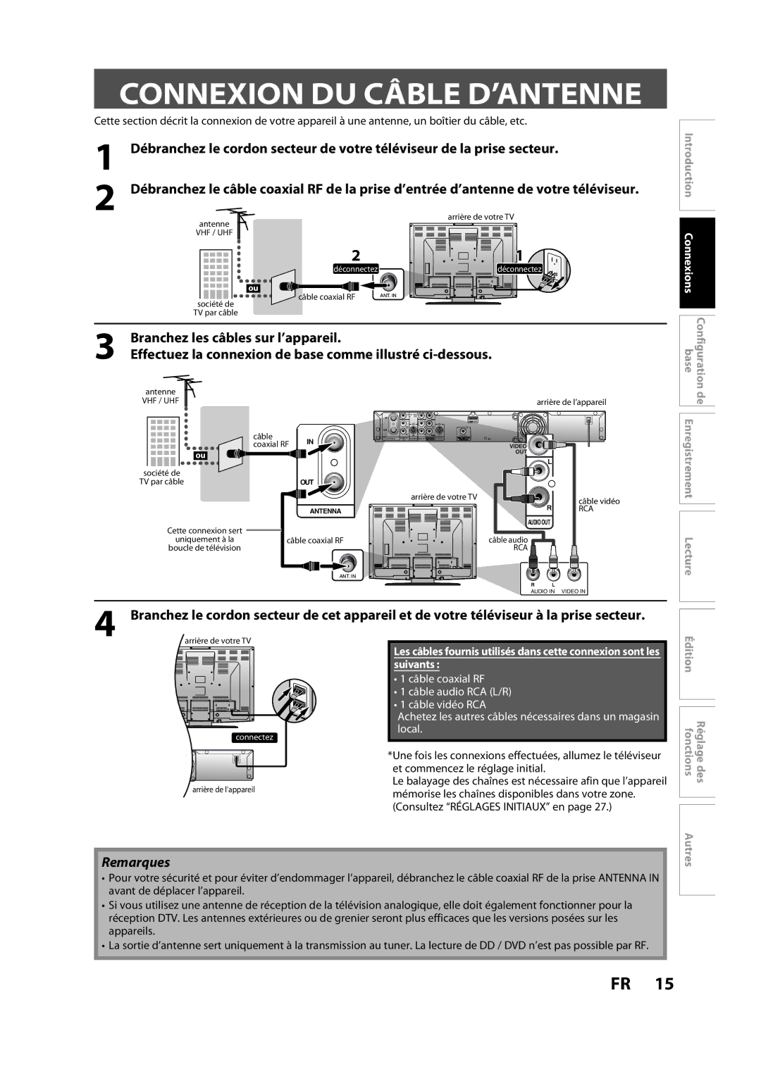 Magnavox H2160MW9 owner manual Connexion DU Câble D’ANTENNE, Suivants 