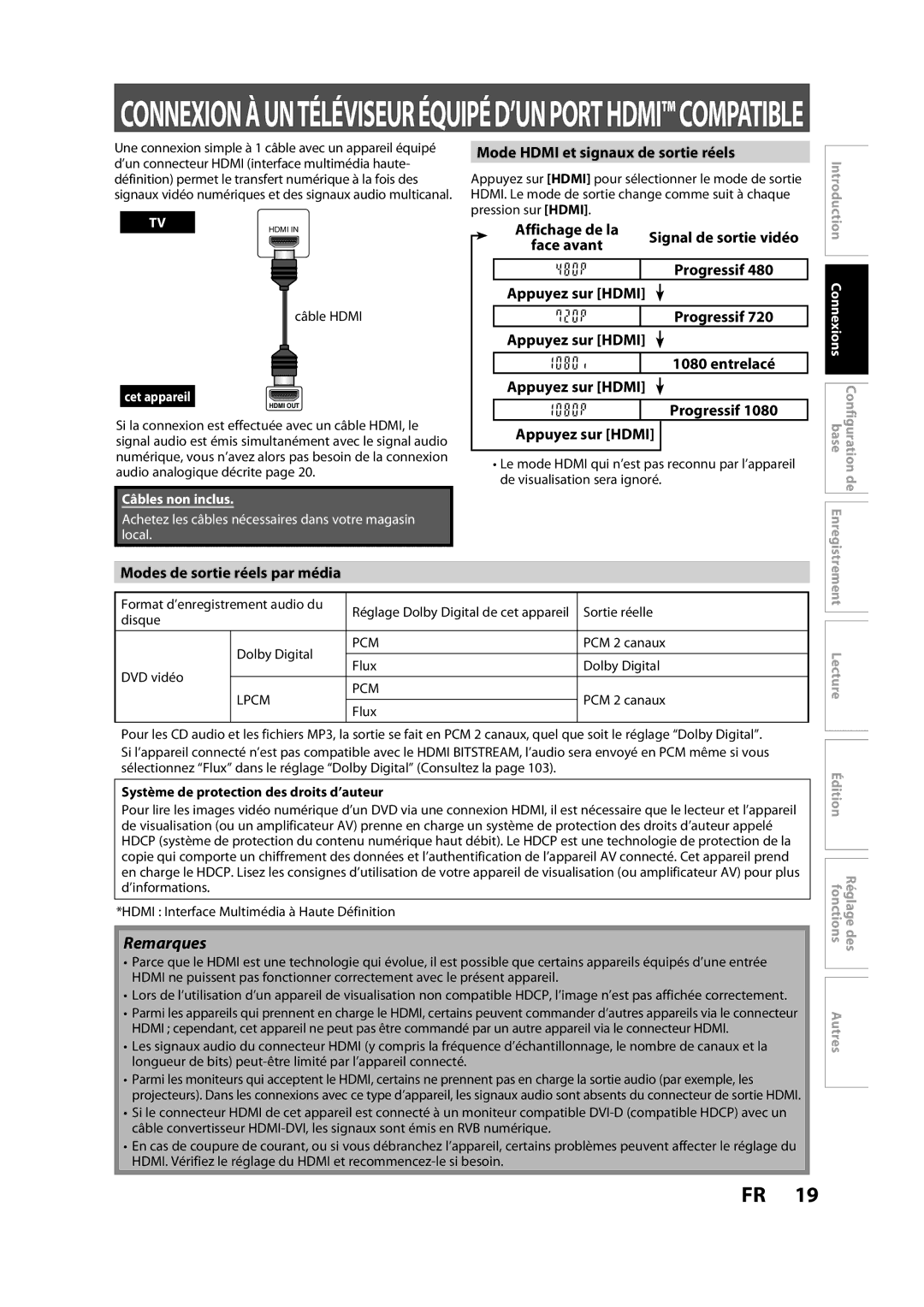 Magnavox H2160MW9 owner manual Affichage de la, Face avant, Appuyez sur Hdmi Progressif Entrelacé 