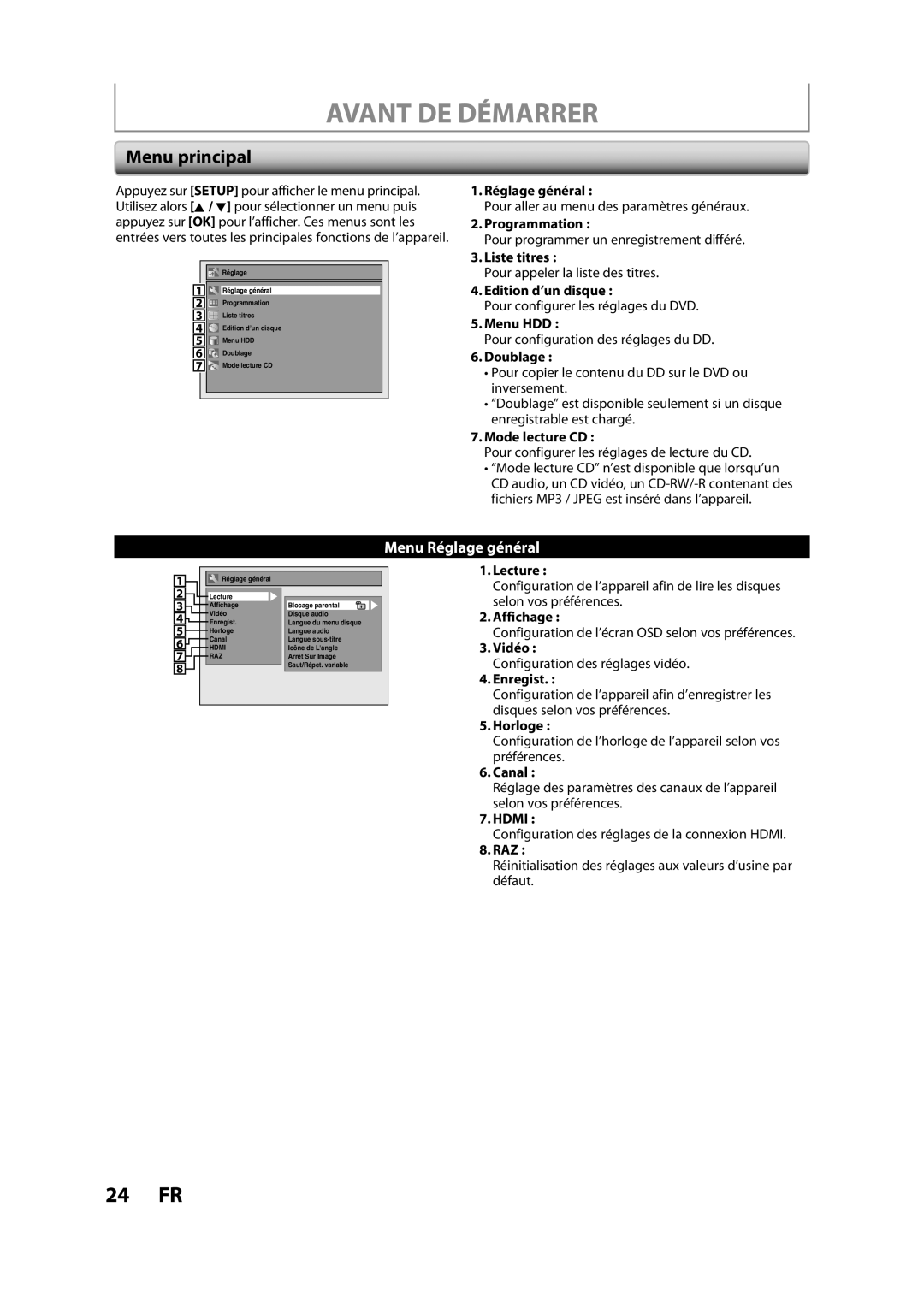 Magnavox H2160MW9 owner manual Menu principal 