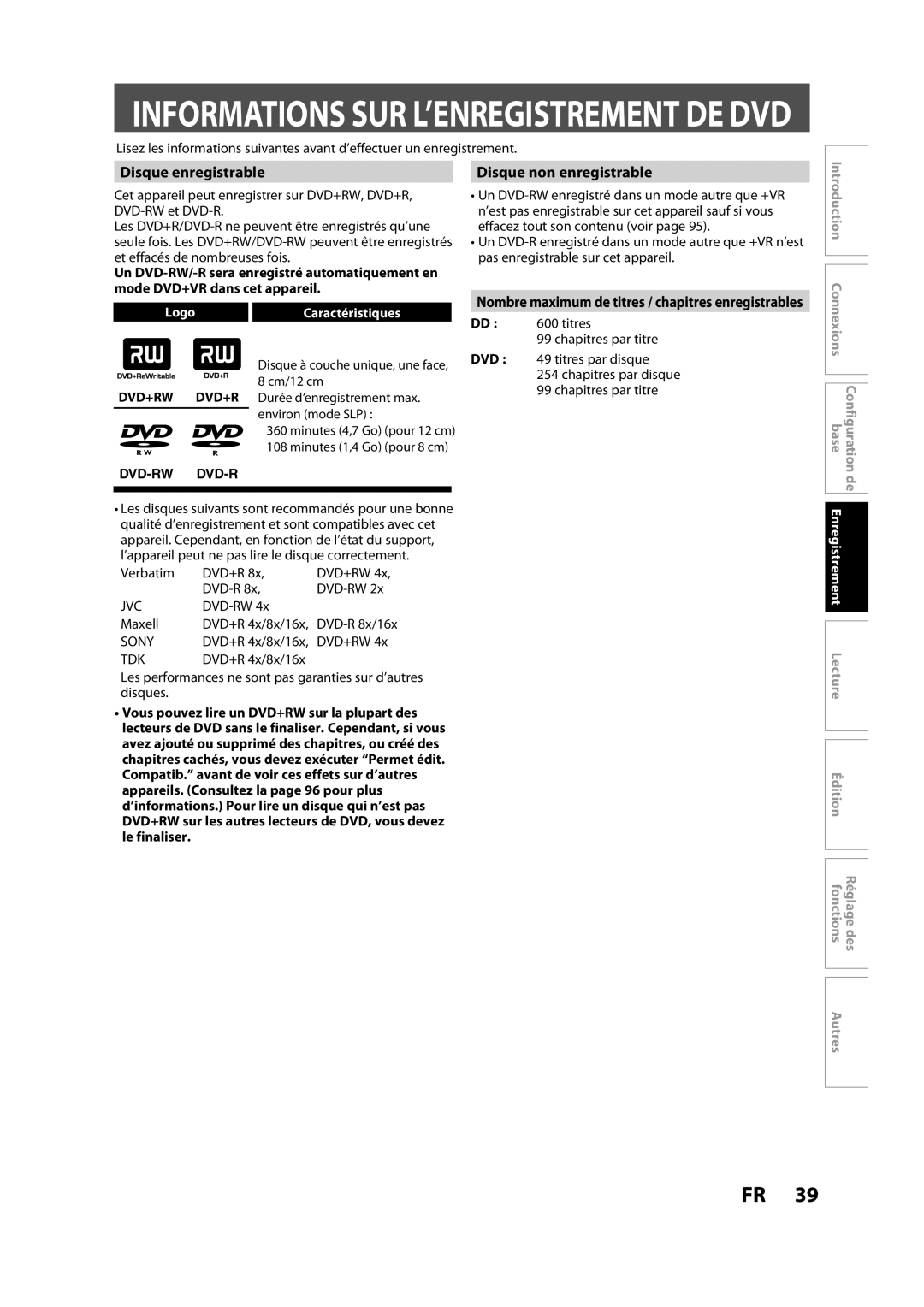 Magnavox H2160MW9 owner manual Disque enregistrable Disque non enregistrable 