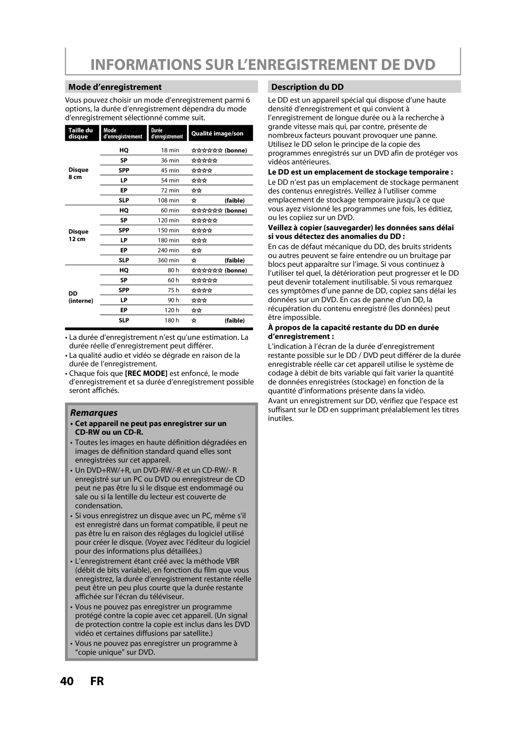 Magnavox H2160MW9 owner manual Informations SUR L’ENREGISTREMENT DE DVD, Mode d’enregistrement, Description du DD 