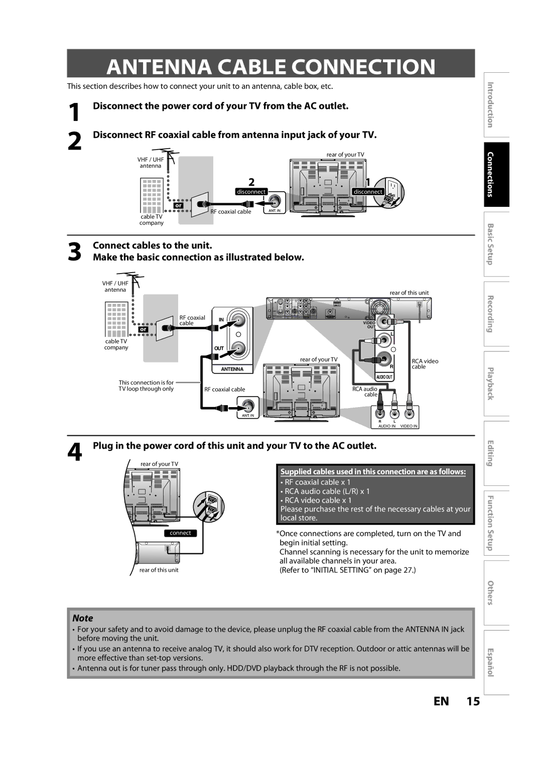 Magnavox H2160MW9 owner manual Antenna Cable Connection 