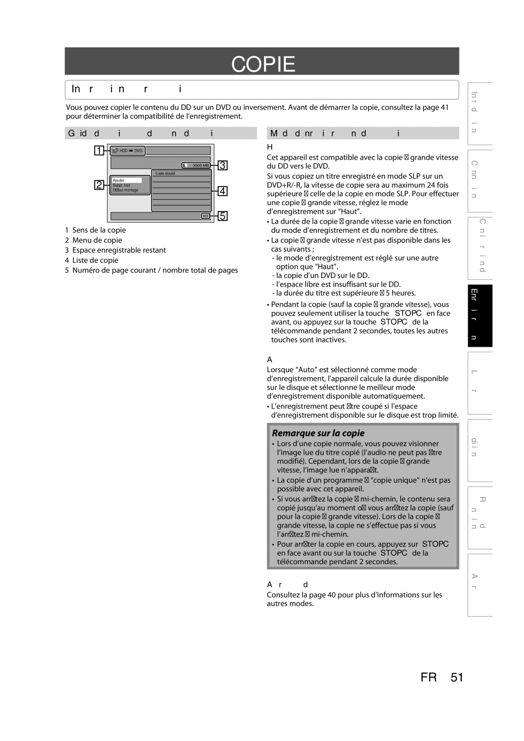 Magnavox H2160MW9 Copie, Informations sur la copie, Remarque sur la copie, Guide de l’affichage du menu de copie 