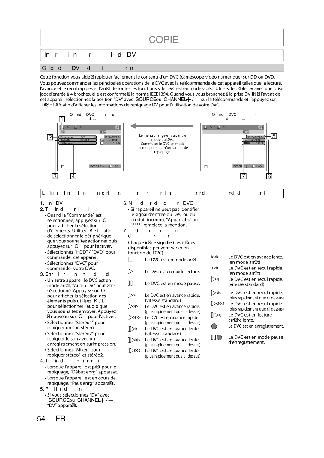 Magnavox H2160MW9 owner manual Informations sur la copie de DV, Guide de la DV et de l’affichage à l’écran 