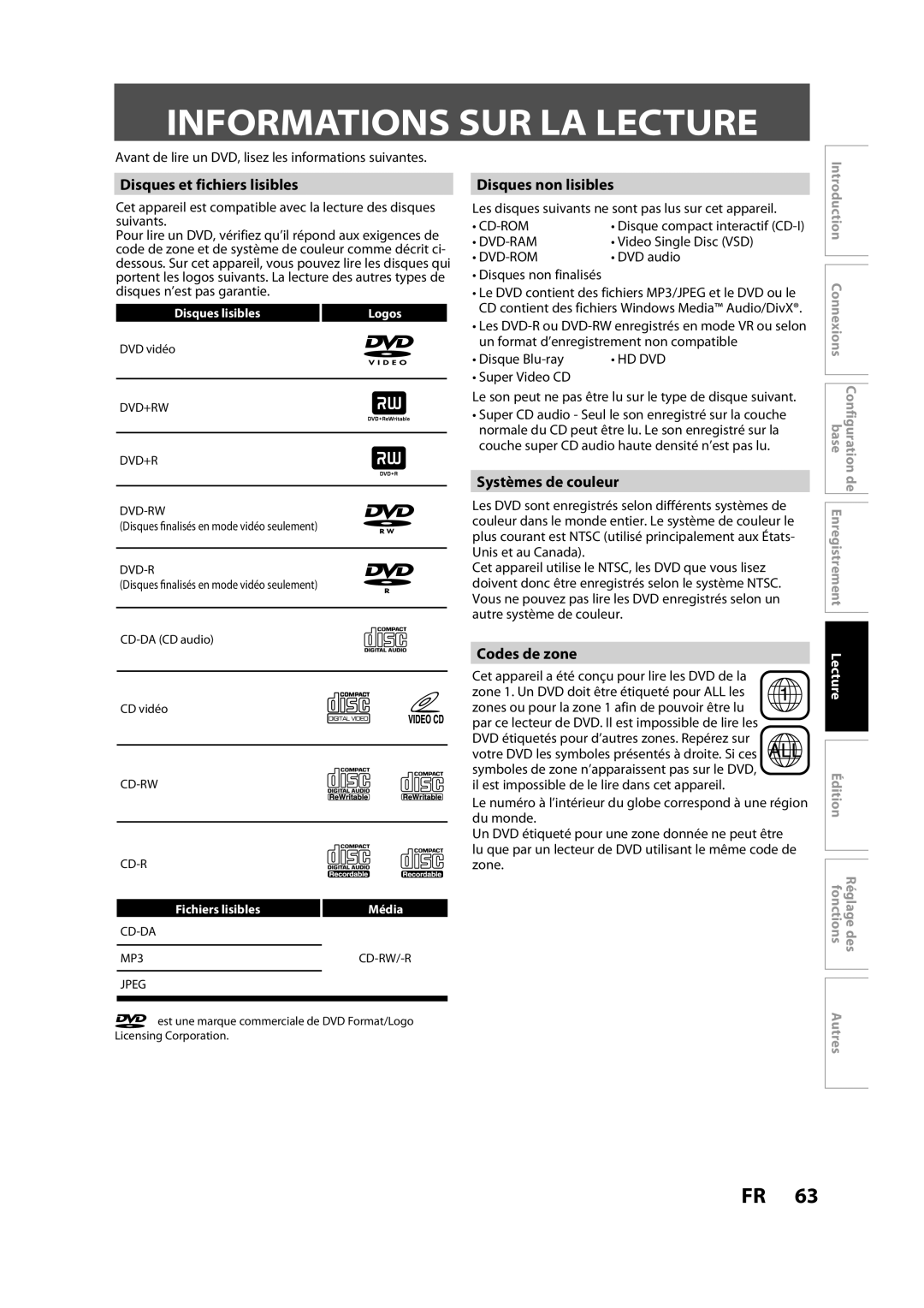 Magnavox H2160MW9 Informations SUR LA Lecture, Disques et fichiers lisibles, Disques non lisibles, Systèmes de couleur 