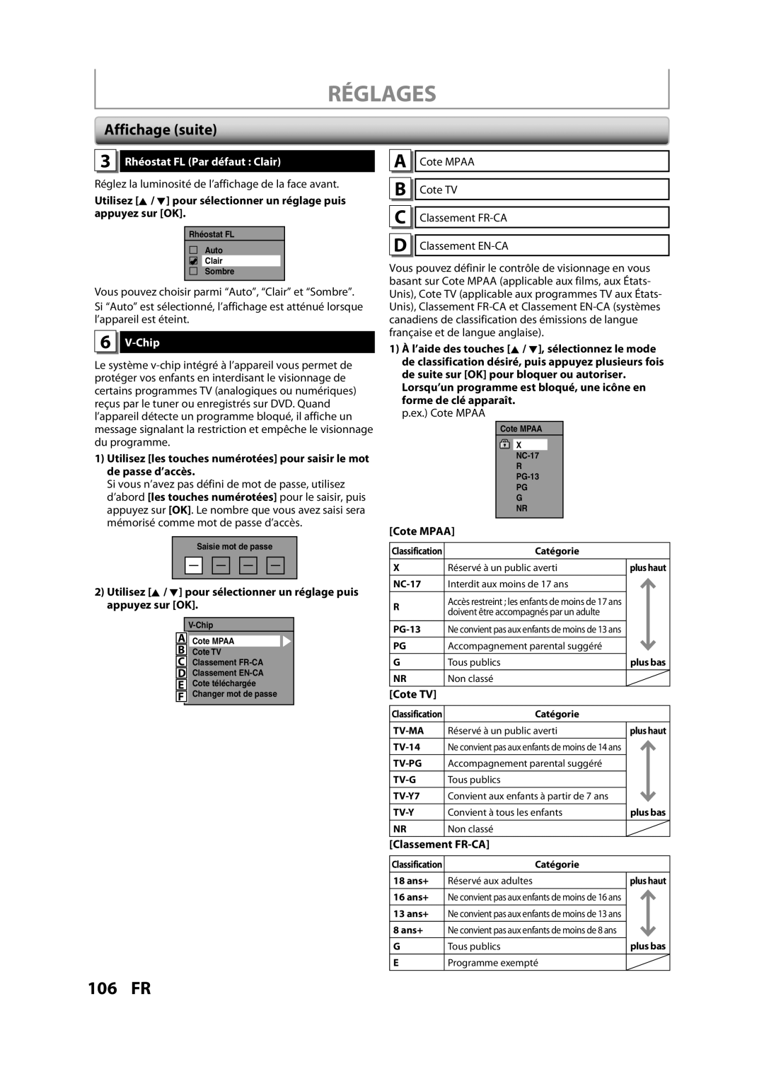 Magnavox H2160MW9 owner manual Affichage suite, Rhéostat FL Par défaut Clair, Cote Mpaa, Cote TV, Fr-Ca 