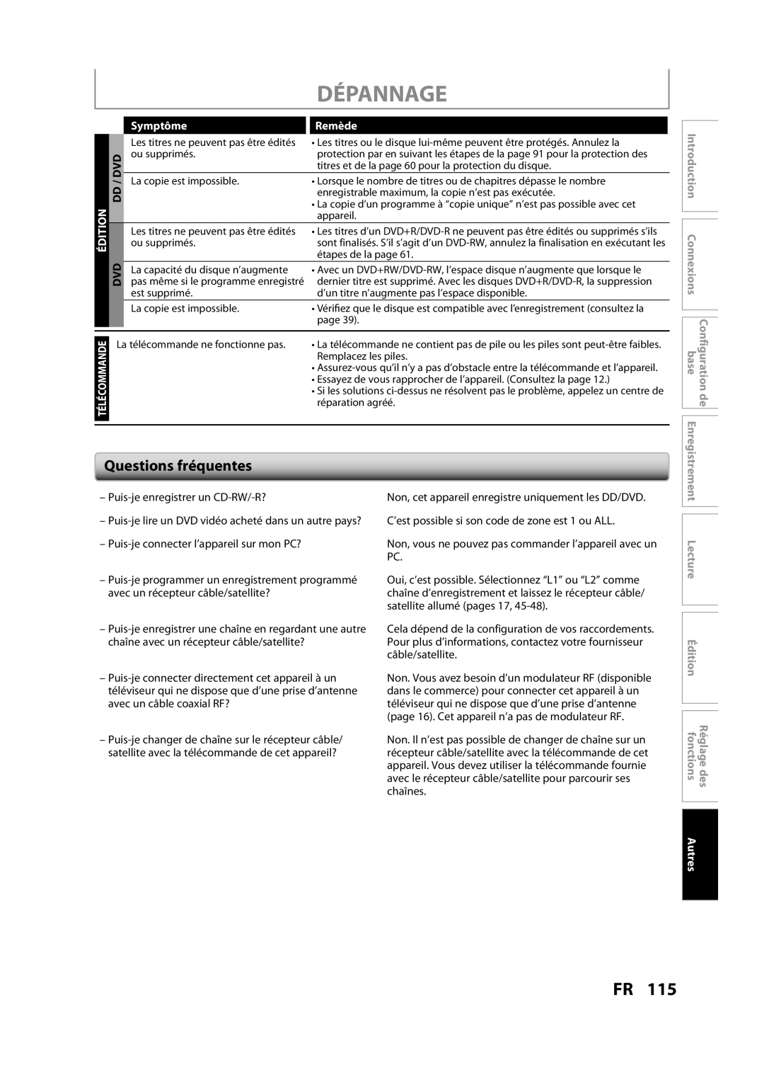 Magnavox H2160MW9 owner manual Questions fréquentes, Puis-je enregistrer un CD-RW/-R? 