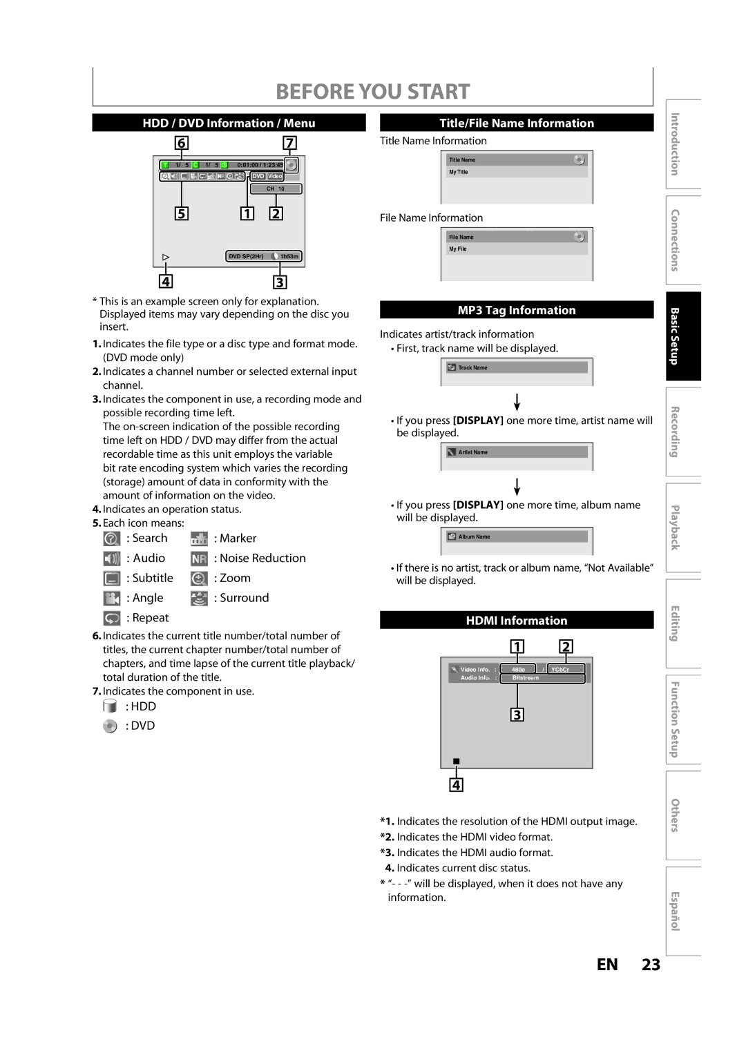 Magnavox H2160MW9 owner manual Indicates an operation status Each icon means, Noise Reduction, Title Name Information 