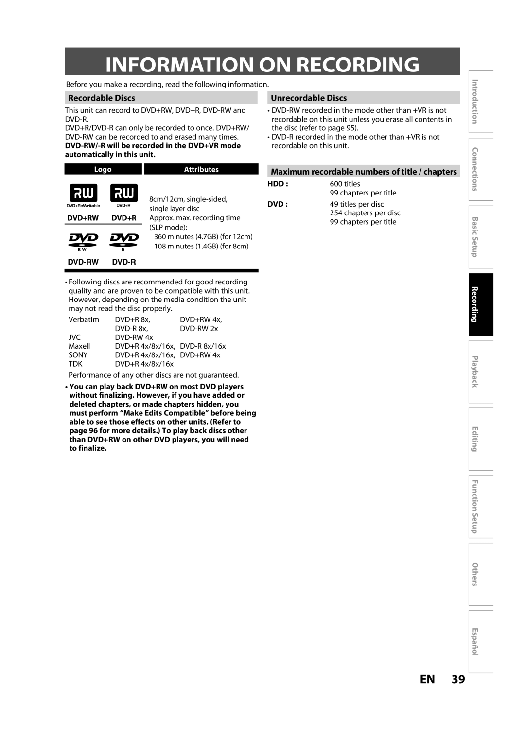 Magnavox H2160MW9 owner manual Information on Recording, Recordable Discs, Unrecordable Discs 