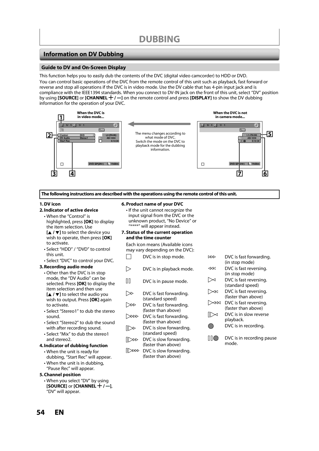 Magnavox H2160MW9 owner manual Information on DV Dubbing, Guide to DV and On-Screen Display 