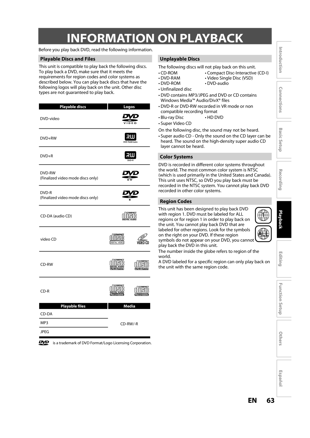 Magnavox H2160MW9 Information on Playback, Playable Discs and Files, Unplayable Discs, Color Systems, Region Codes 