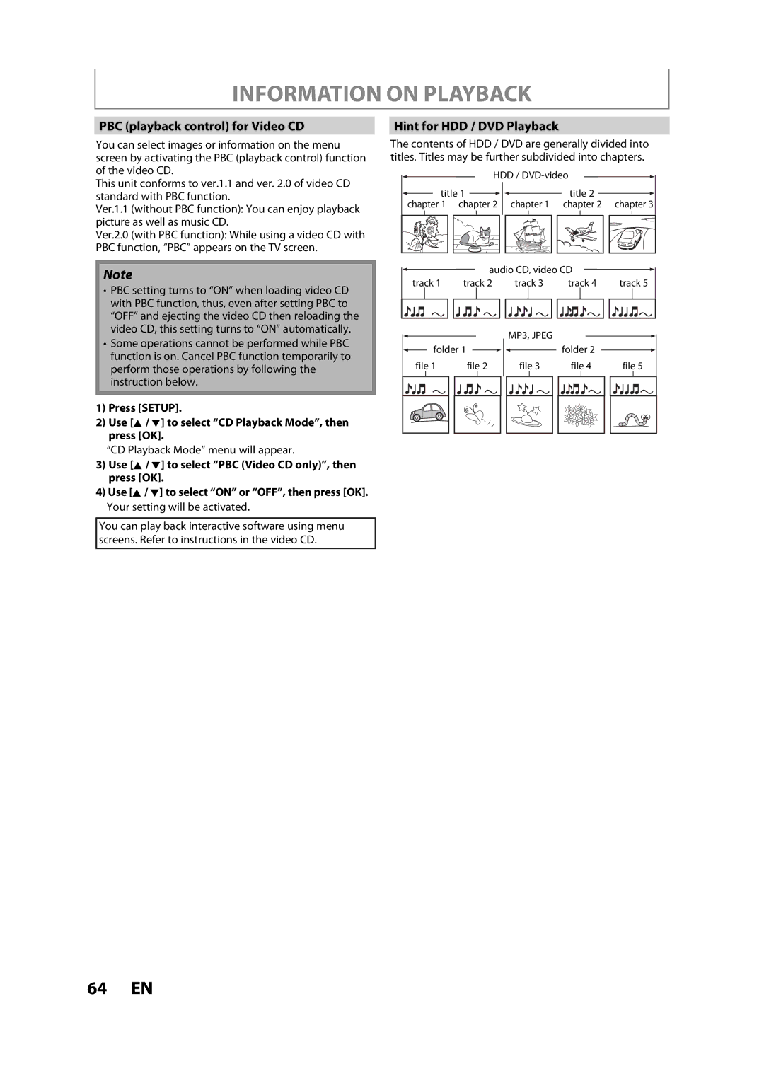 Magnavox H2160MW9 owner manual Information on Playback, PBC playback control for Video CD, Hint for HDD / DVD Playback 