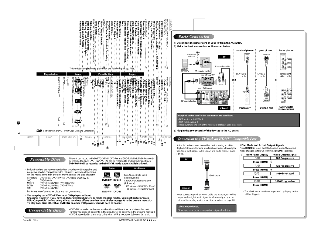 Magnavox H2160MW9 owner manual Contents 