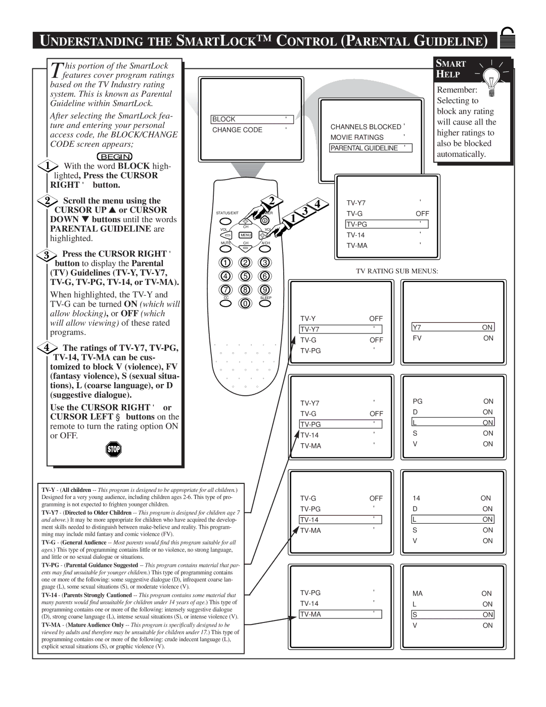 Magnavox HD2530C1 manual Understanding the Smartlock C Ontrol Parental Guideline 