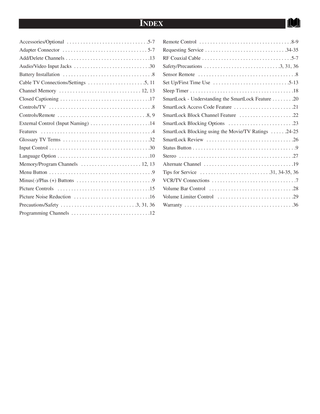 Magnavox HD2530C1 manual Index 