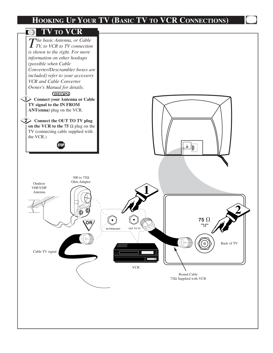 Magnavox HD2530C1 manual Hooking UP Your TV Basic TV to VCR Connections, TV connecting cable supplied with the VCR 