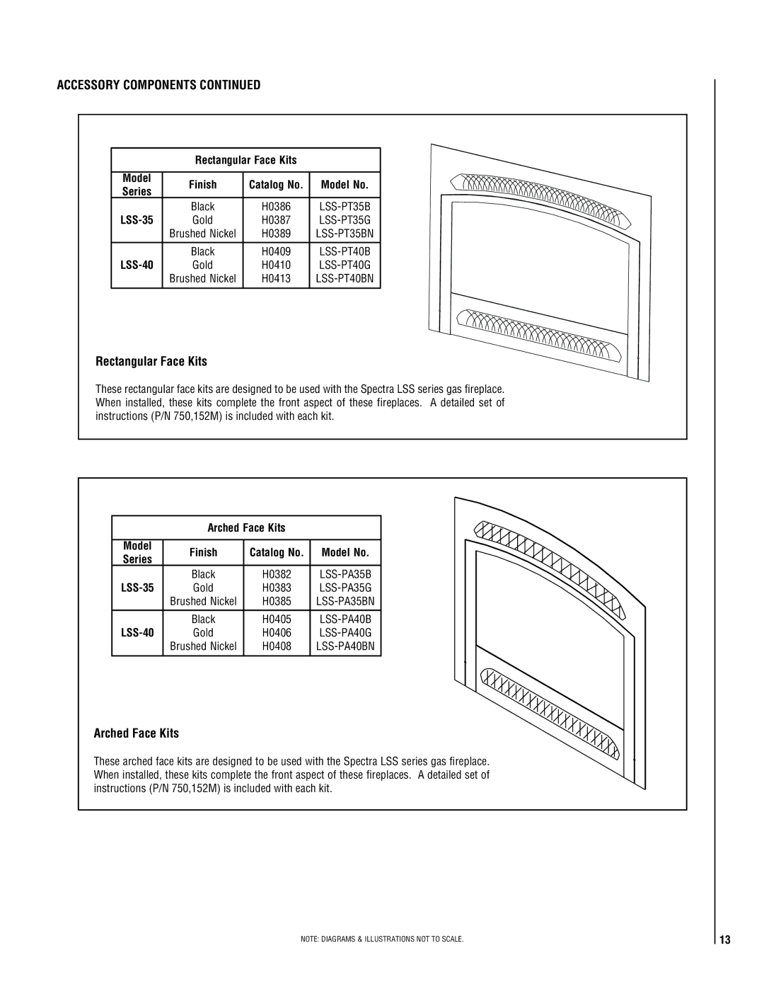 Magnavox LSS-40CP manual Arched Face Kits, Rectangular Face Kits Model Finish Catalog No Model No 