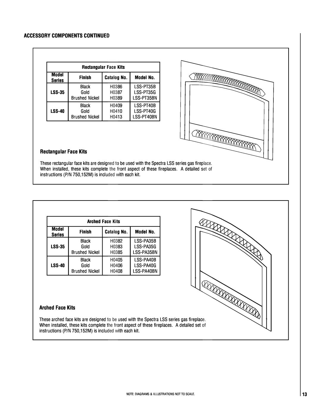 Magnavox LSS-40CP manual Rectangular Face Kits, Finish, Catalog No, Model No, Arched Face Kits 