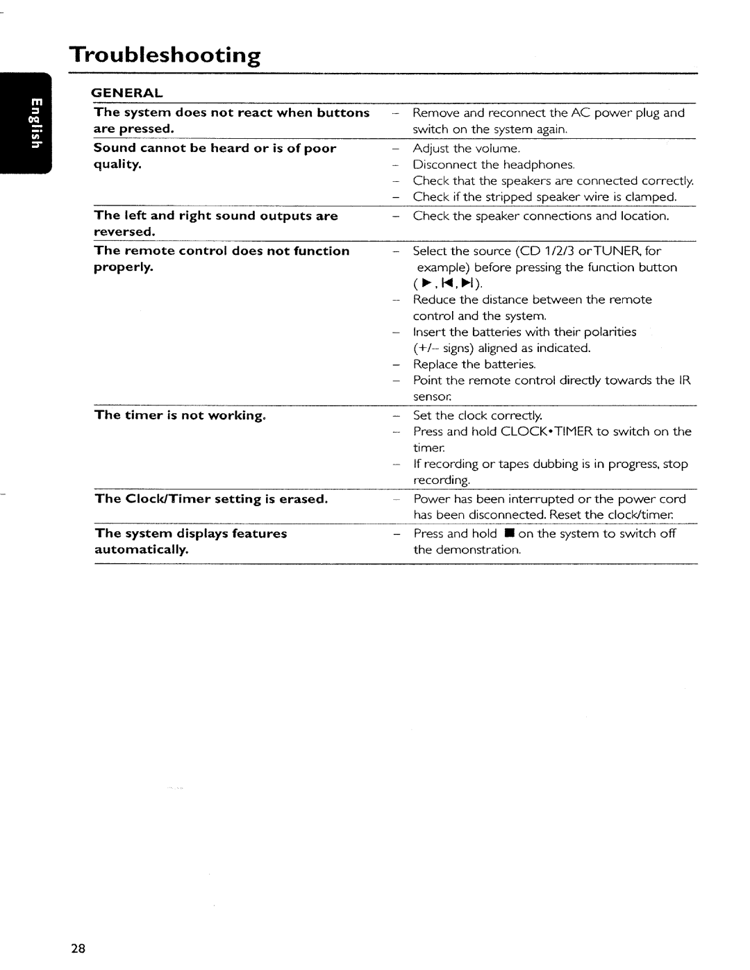 Magnavox MAS-100 manual 