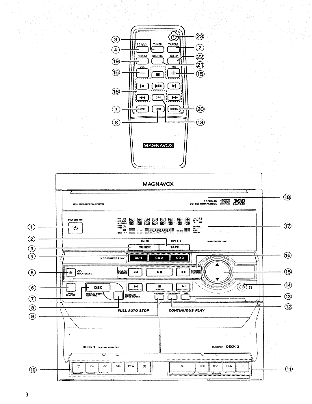 Magnavox MAS-100 manual 