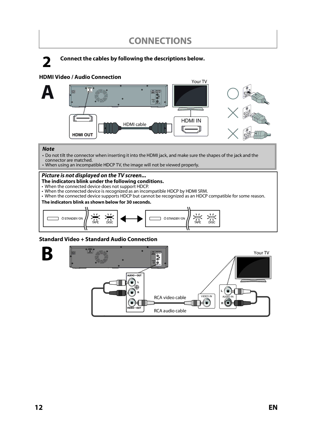 Magnavox MBP110V/F7 owner manual Connections, Standard Video + Standard Audio Connection, RCA video cable 