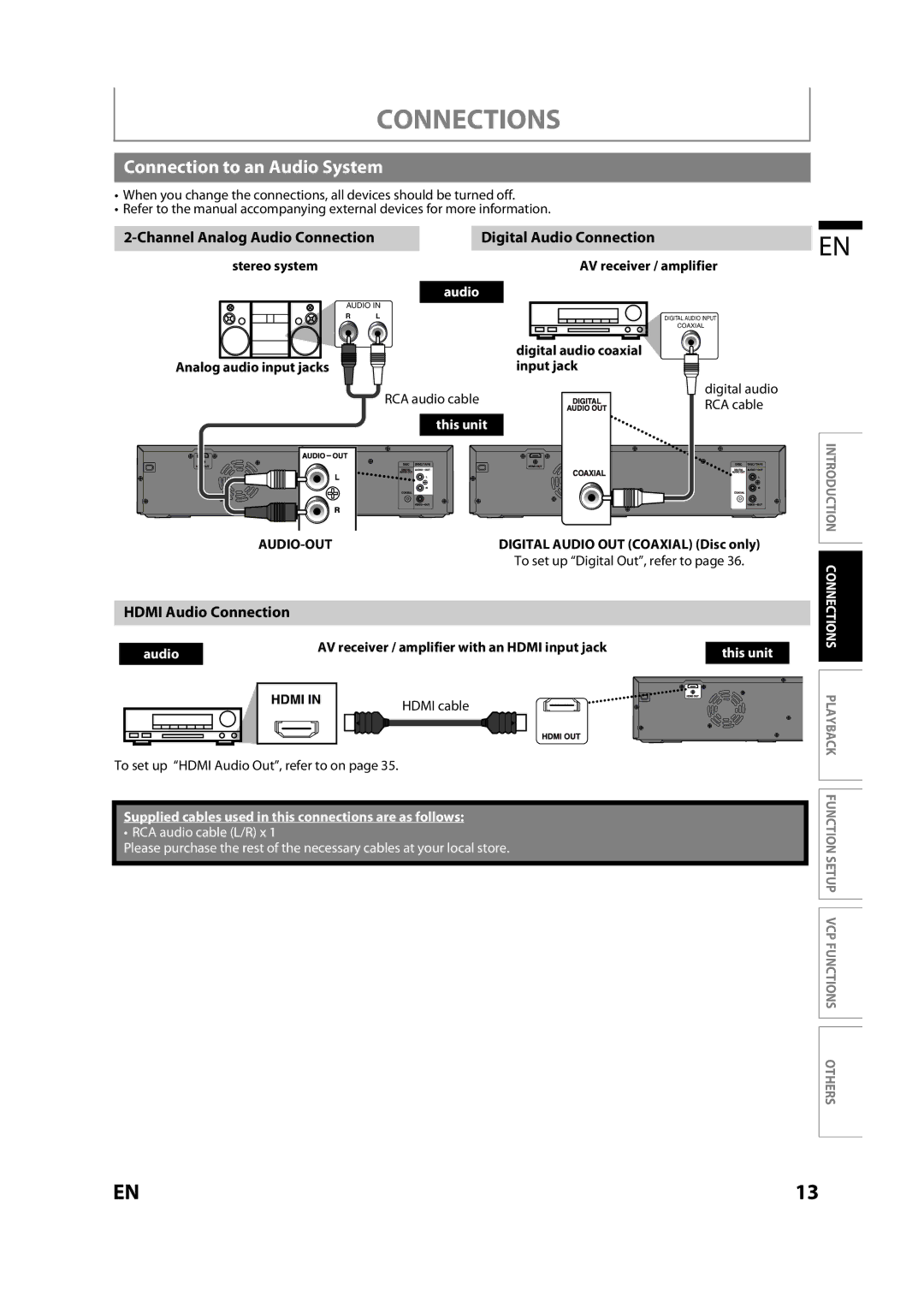 Magnavox MBP110V/F7 owner manual Connection to an Audio System, Digital Audio Connection, Hdmi Audio Connection, This unit 