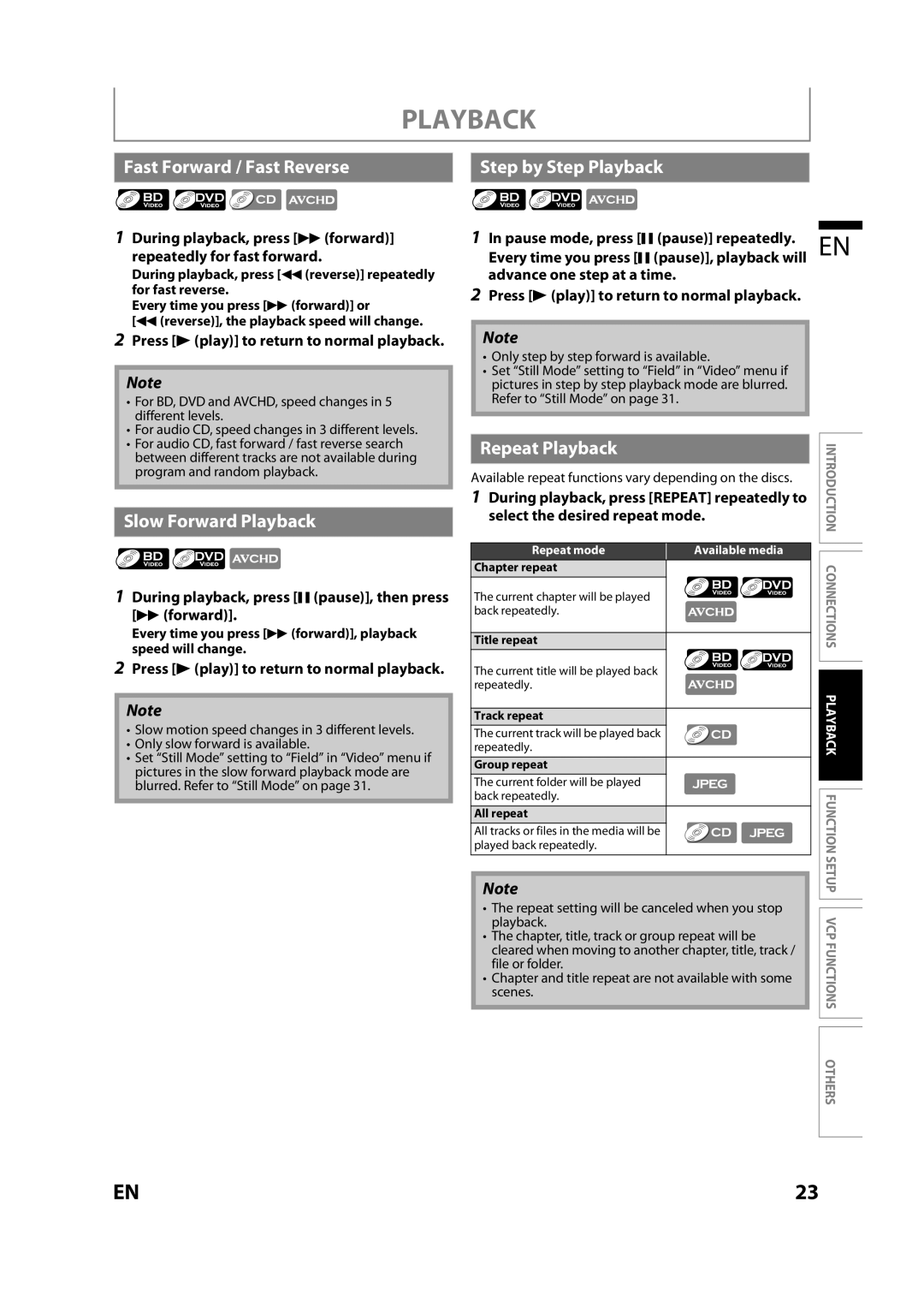 Magnavox MBP110V/F7 owner manual Fast Forward / Fast Reverse, Slow Forward Playback, Step by Step Playback, Repeat Playback 