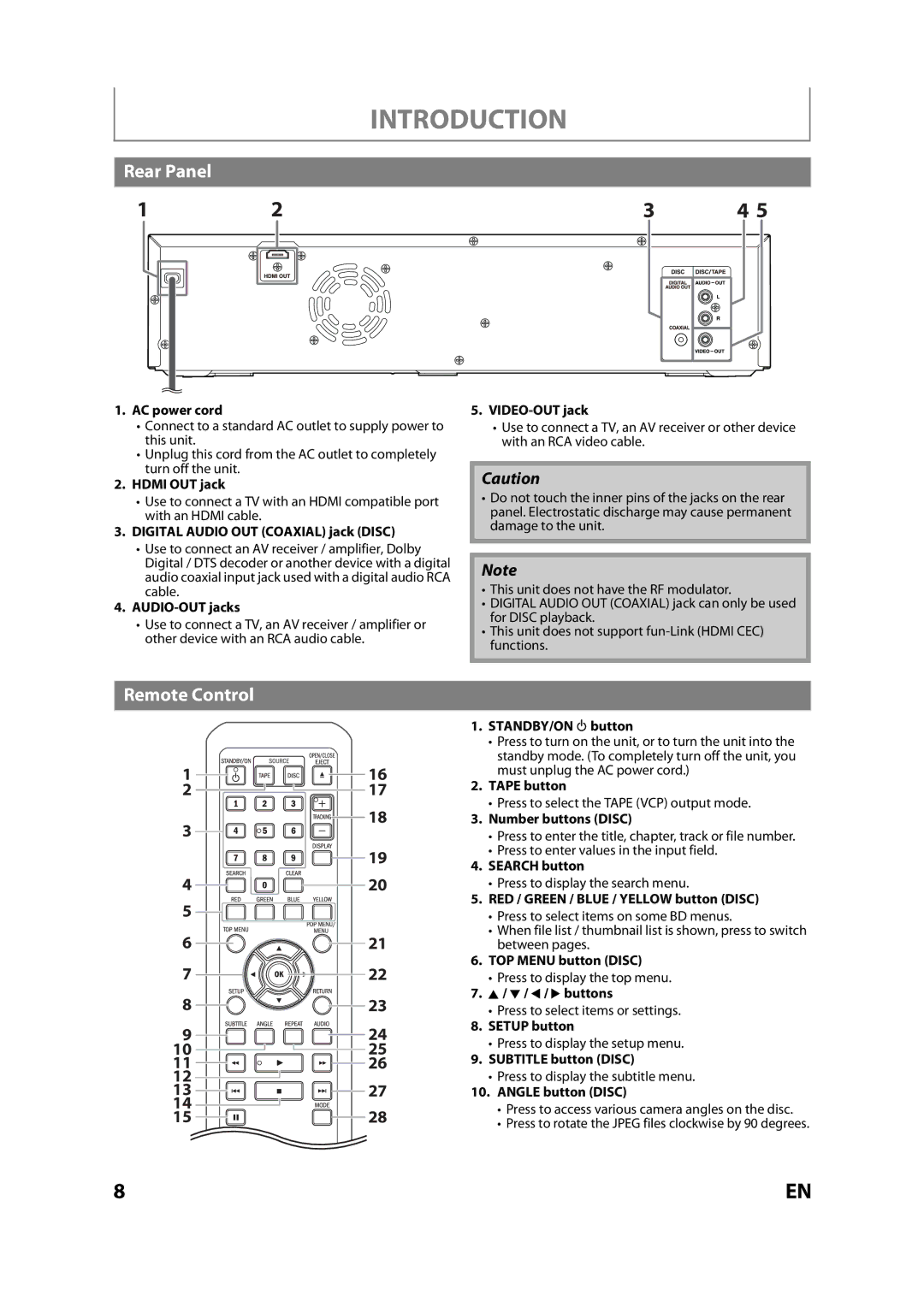 Magnavox MBP110V/F7 owner manual Rear Panel, Remote Control 
