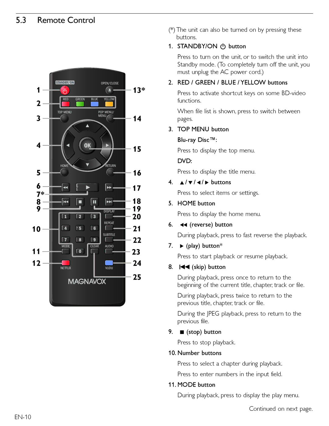 Magnavox MBP5210 owner manual Remote Control, Number buttons 