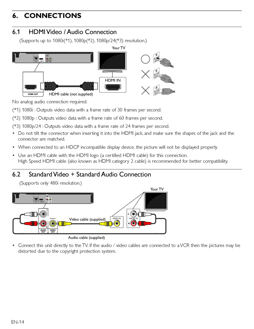 Magnavox MBP5210 owner manual Connections, Hdmi Video / Audio Connection, Standard Video + Standard Audio Connection 