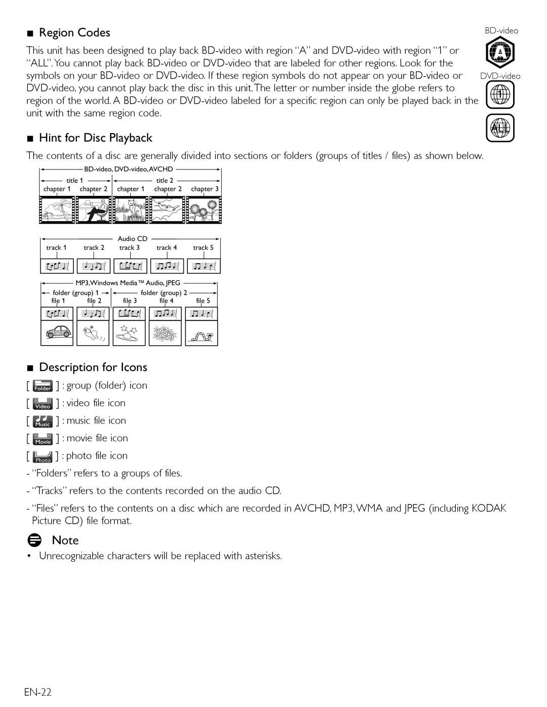 Magnavox MBP5210 owner manual Region Codes, Hint for Disc Playback, Description for Icons 