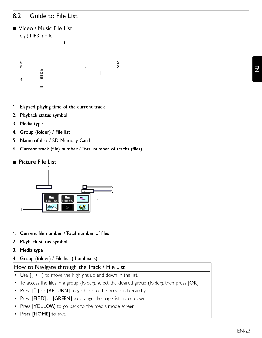 Magnavox MBP5210 owner manual Guide to File List, Video / Music File List, Picture File List, MP3 mode 