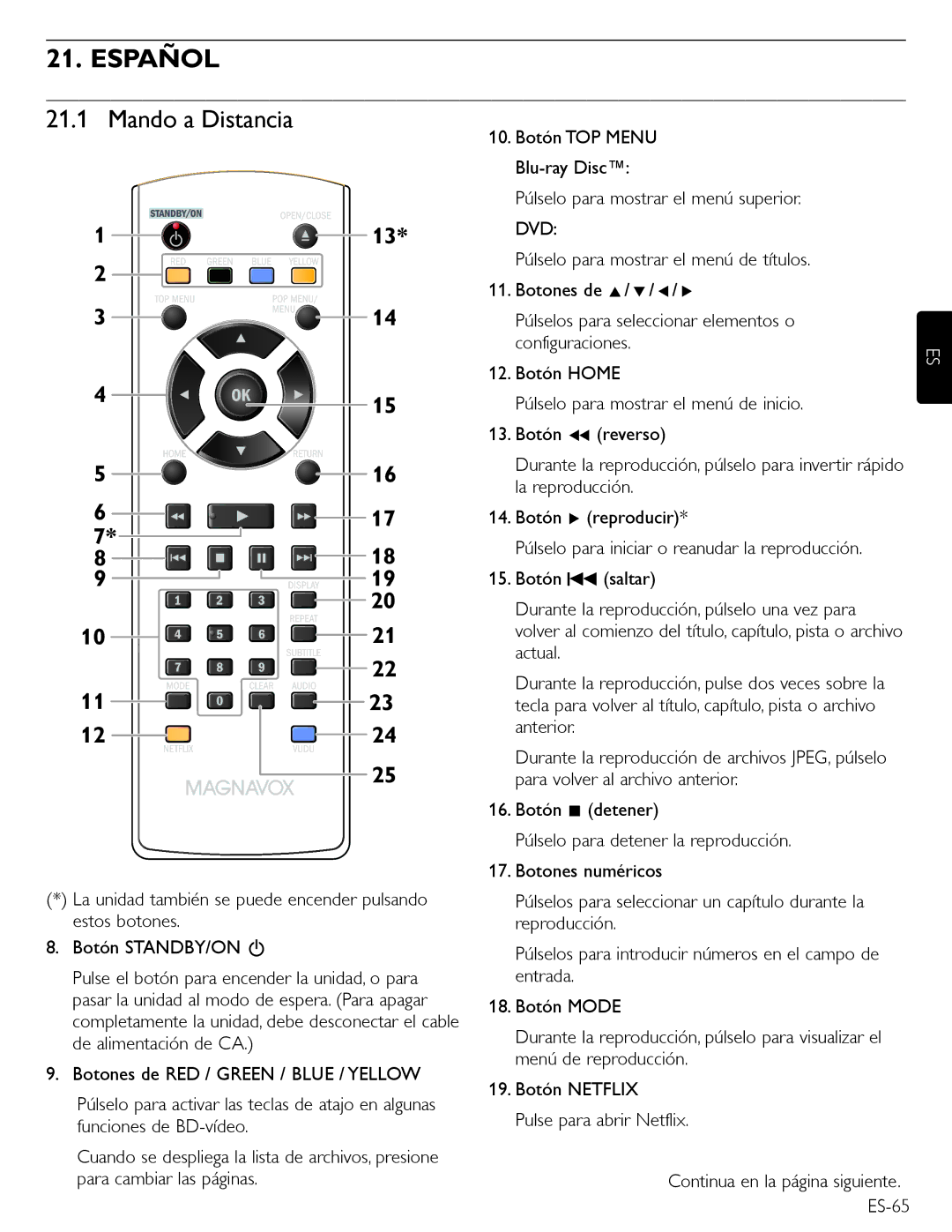 Magnavox MBP5210 owner manual Español, Mando a Distancia 