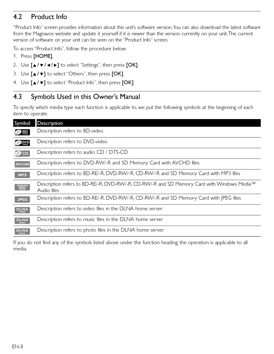 Magnavox MBP5210 owner manual Product Info, Symbol Description 