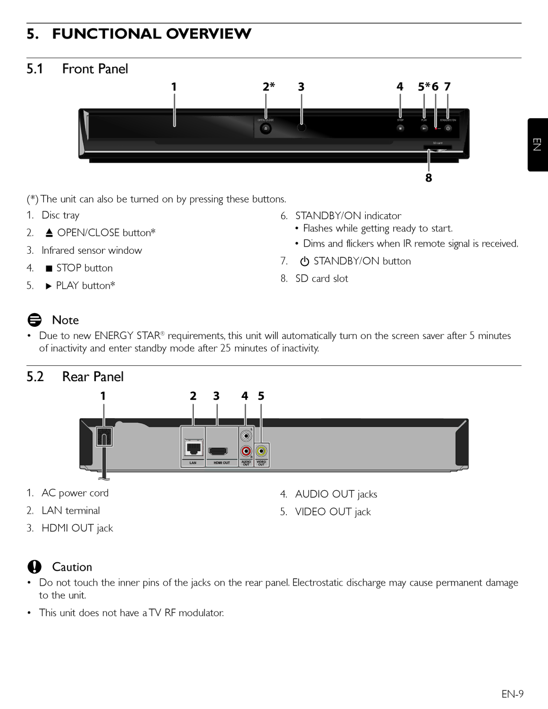 Magnavox MBP5210 owner manual Functional Overview, Front Panel, Rear Panel, AC power cord 