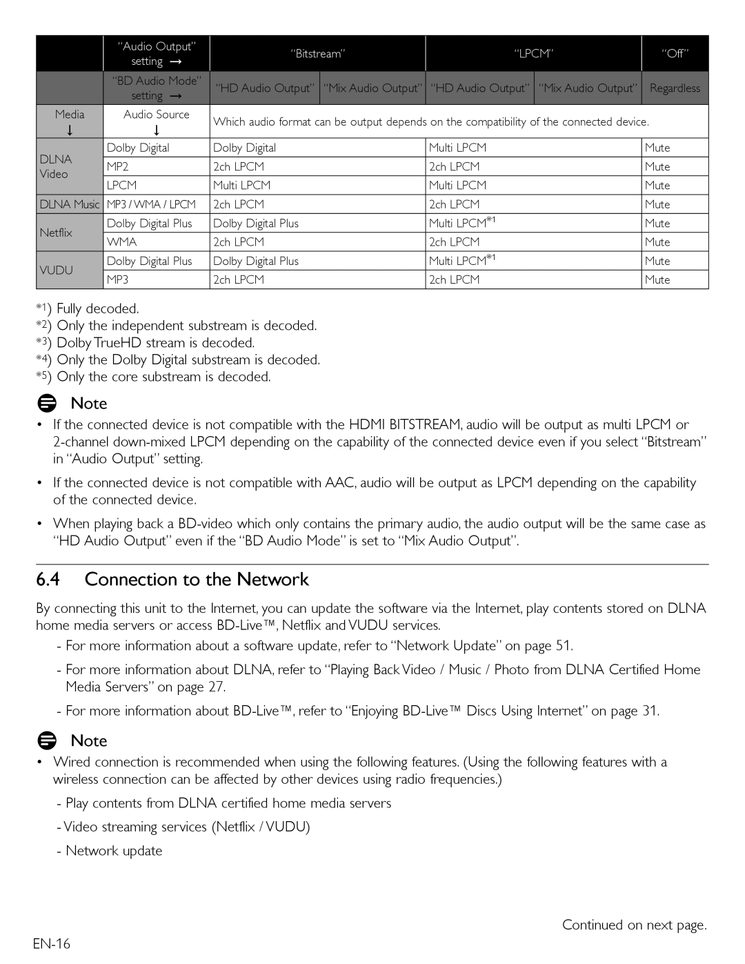 Magnavox MBP5220F owner manual Connection to the Network 