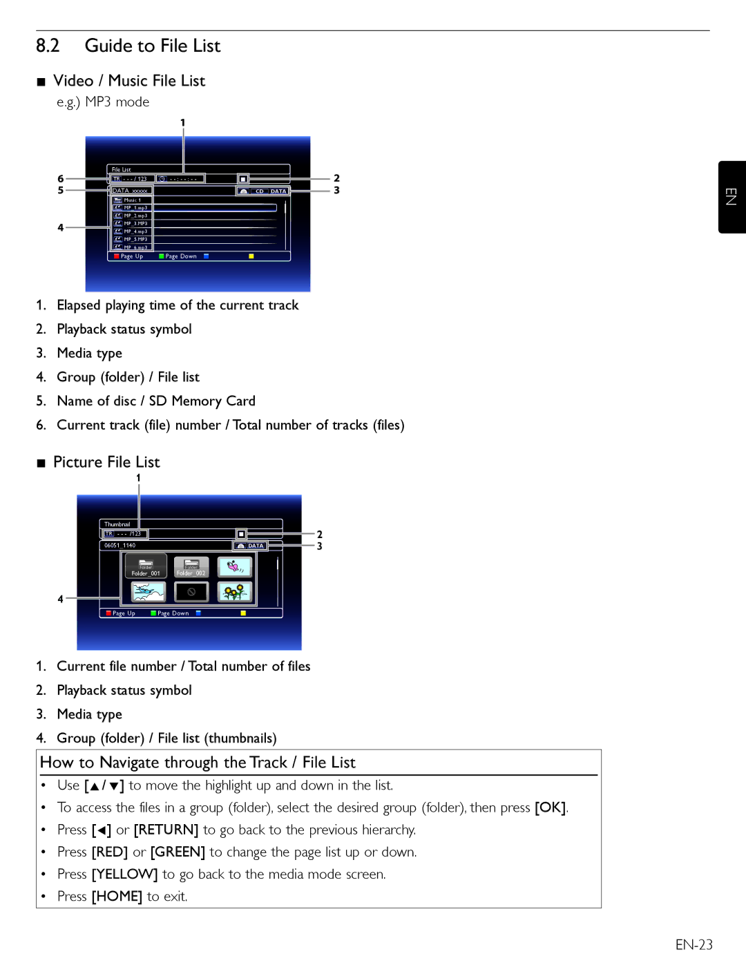 Magnavox MBP5220F owner manual Guide to File List, Video / Music File List, Picture File List 