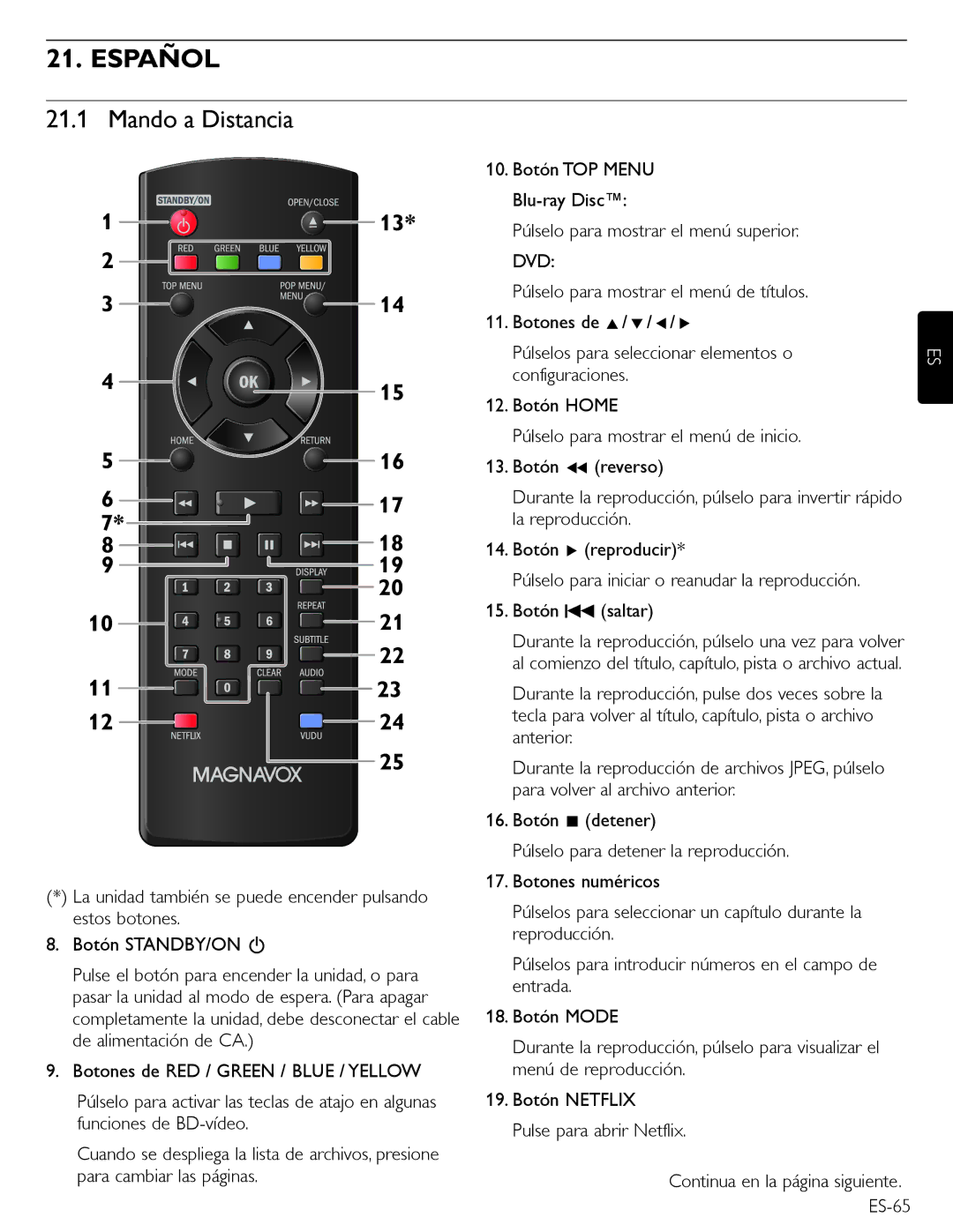 Magnavox MBP5220F owner manual Español, Mando a Distancia 