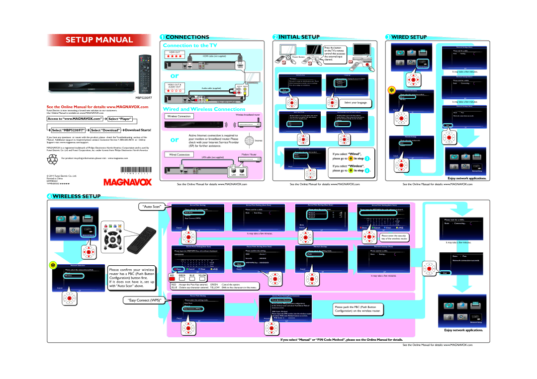 Magnavox quick start Select MBP5230/F7 Select Download Download Starts, Enjoy network applications 