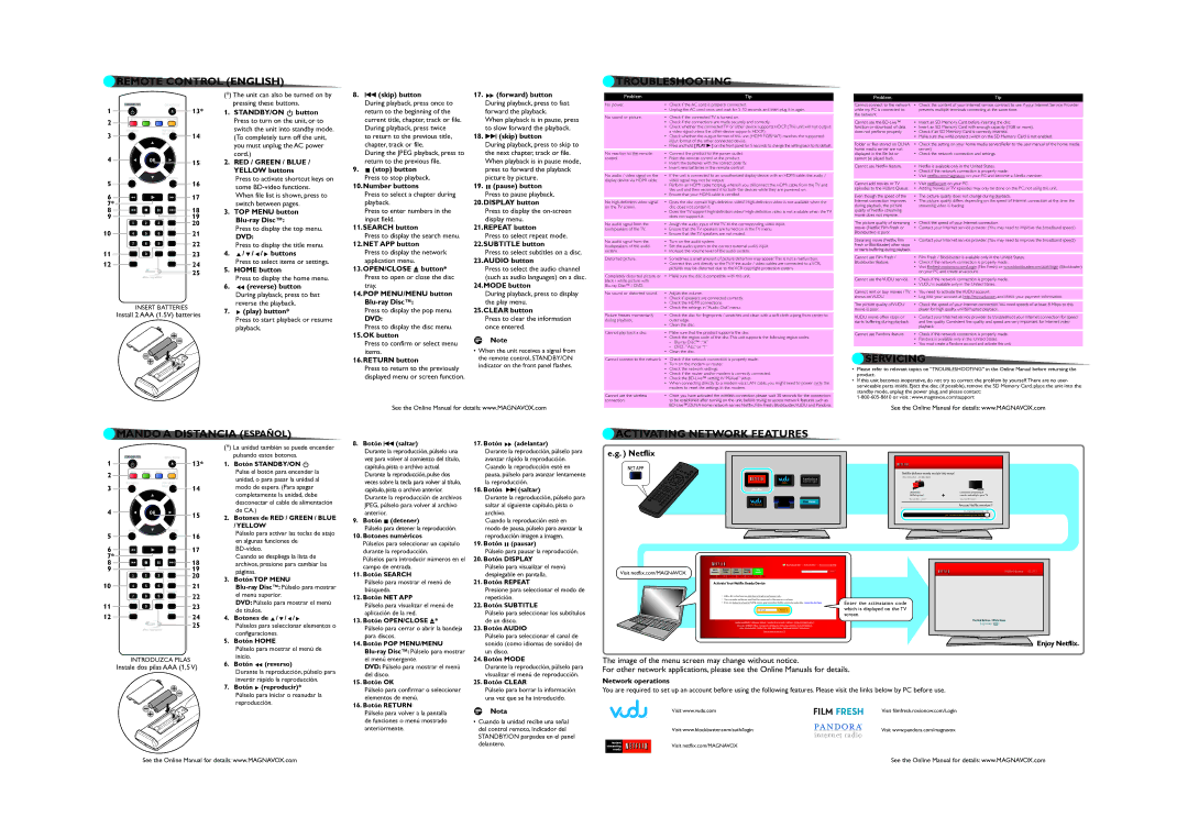 Magnavox MBP5230/F7 quick start Remote Control English Troubleshooting, Servicing, Mando a Distancia Español 