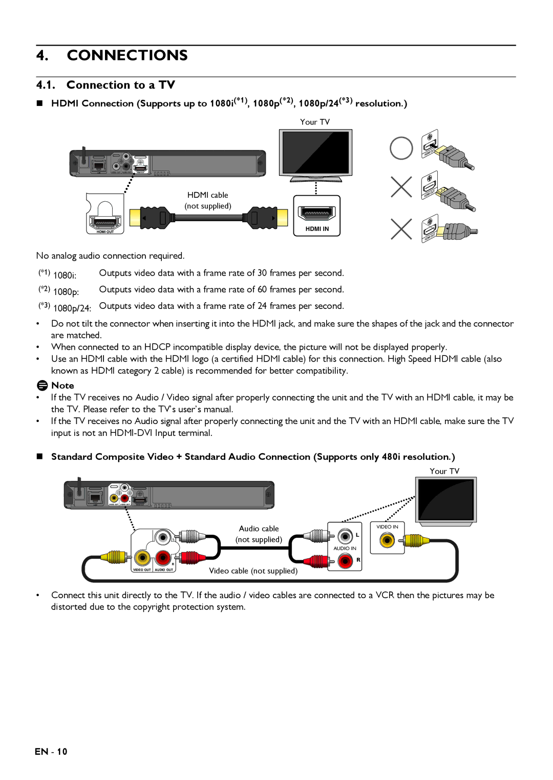 Magnavox MBP5320 owner manual Connections, Connection to a TV, No analog audio connection required 1080i, 1080p 