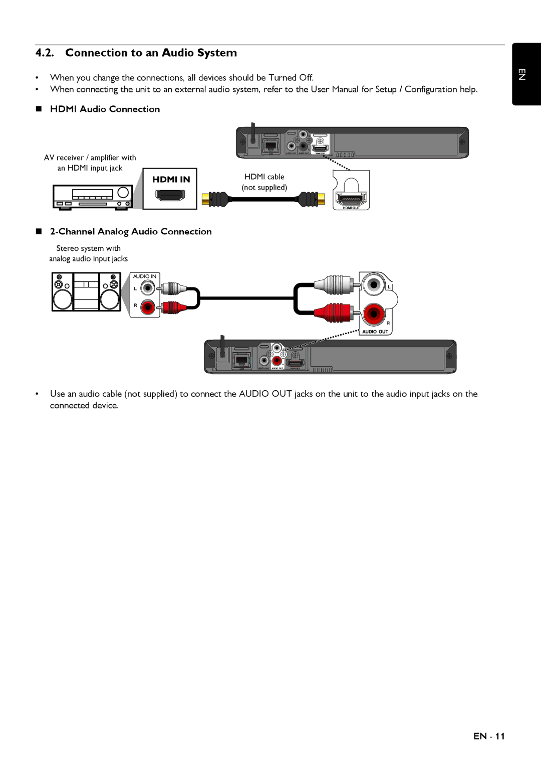 Magnavox MBP5320 owner manual Connection to an Audio System, „ Hdmi Audio Connection, „ 2-Channel Analog Audio Connection 