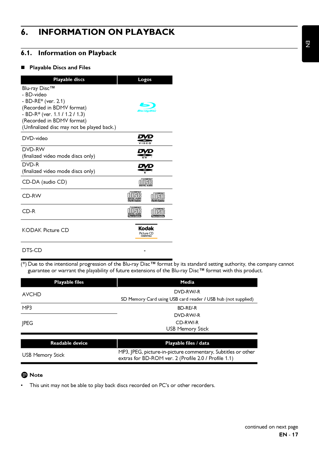 Magnavox MBP5320 owner manual Information on Playback, „ Playable Discs and Files, Dts-Cd 